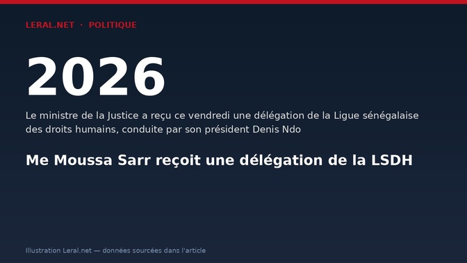 Me Moussa Sarr reçoit une délégation de la LSDH