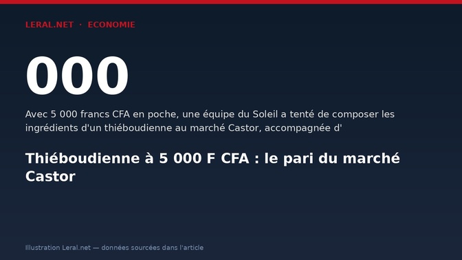 Thiéboudienne à 5 000 F CFA : le pari du marché Castor