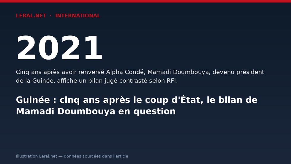 Guinée : cinq ans après le coup d'État, le bilan de Mamadi Doumbouya en question