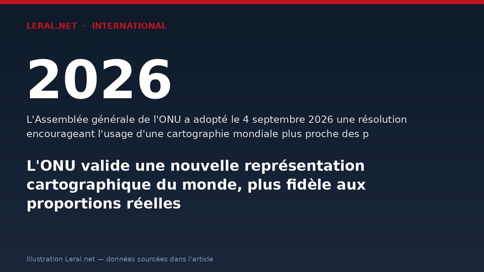L'ONU valide une nouvelle représentation cartographique du monde, plus fidèle aux proportions réelles
