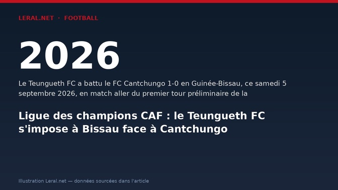 Ligue des champions CAF : le Teungueth FC s'impose à Bissau face à Cantchungo