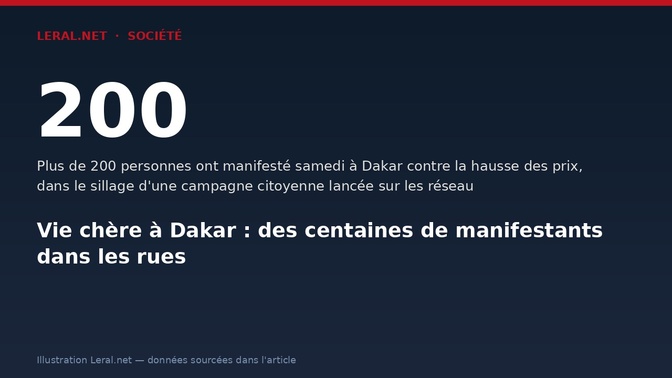 Vie chère à Dakar : des centaines de manifestants dans les rues