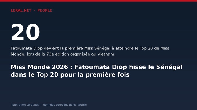 Miss Monde 2026 : Fatoumata Diop hisse le Sénégal dans le Top 20 pour la première fois