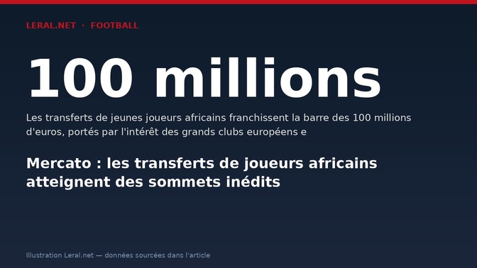 Mercato : les transferts de joueurs africains atteignent des sommets inédits