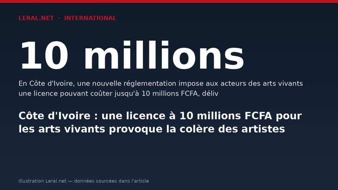 Côte d'Ivoire : une licence à 10 millions FCFA pour les arts vivants provoque la colère des artistes