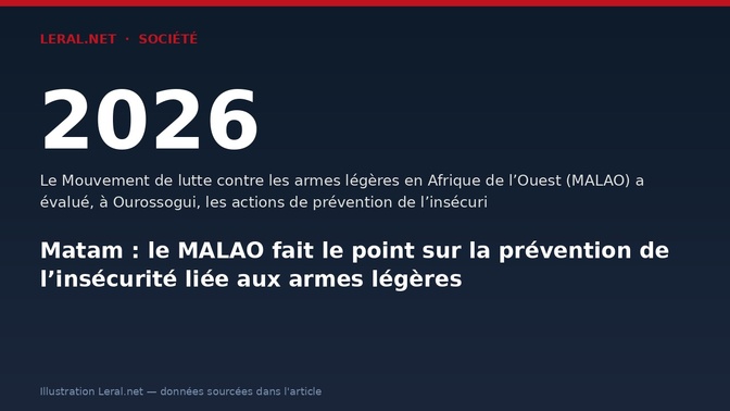Matam : le MALAO fait le point sur la prévention de l’insécurité liée aux armes légères