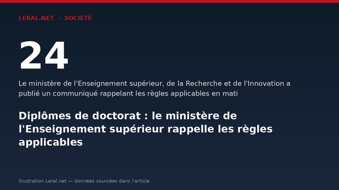 Diplômes de doctorat : le ministère de l'Enseignement supérieur rappelle les règles applicables