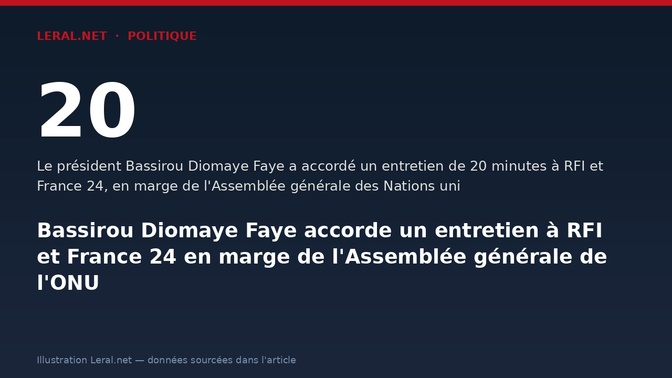 Bassirou Diomaye Faye accorde un entretien à RFI et France 24 en marge de l'Assemblée générale de l'ONU