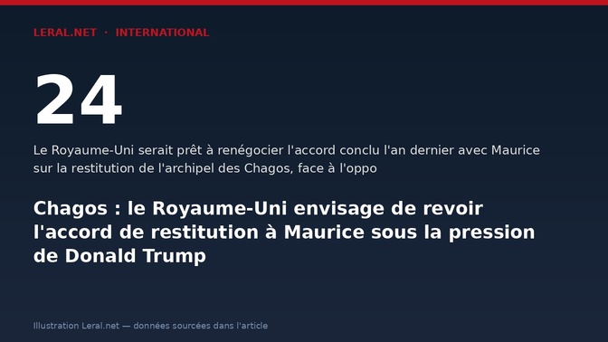 Chagos : le Royaume-Uni envisage de revoir l'accord de restitution à Maurice sous la pression de Donald Trump