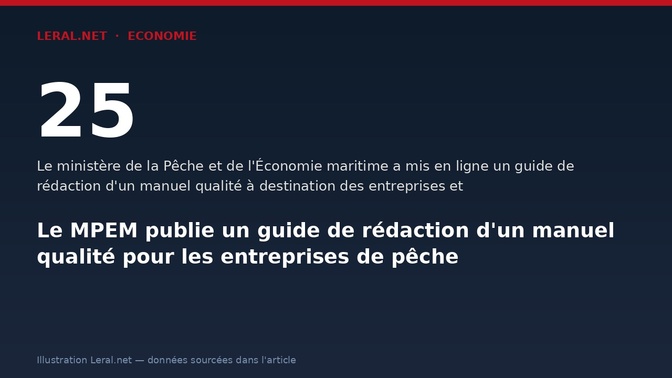 Le MPEM publie un guide de rédaction d'un manuel qualité pour les entreprises de pêche