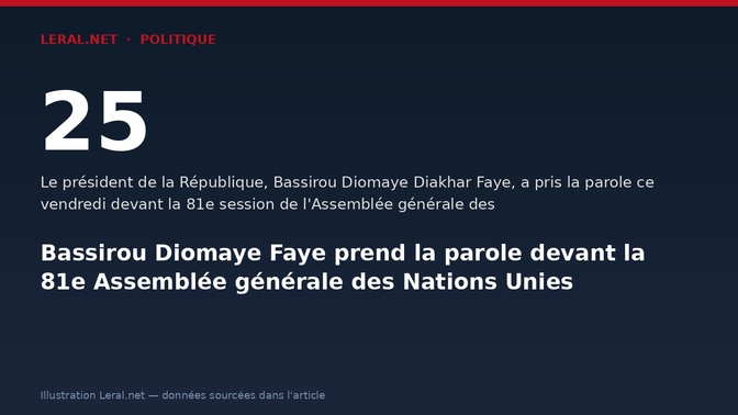 Bassirou Diomaye Faye prend la parole devant la 81e Assemblée générale des Nations Unies