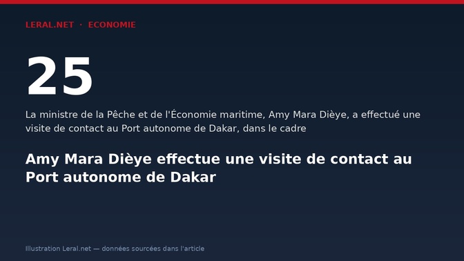 Amy Mara Dièye effectue une visite de contact au Port autonome de Dakar