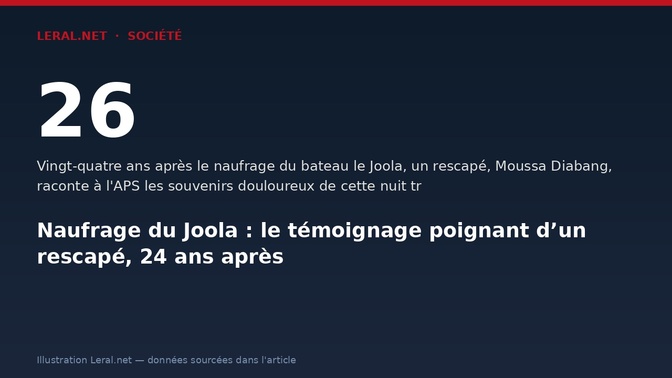 Naufrage du Joola : le témoignage poignant d’un rescapé, 24 ans après