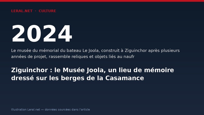 Ziguinchor : le Musée Joola, un lieu de mémoire dressé sur les berges de la Casamance