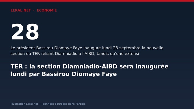 TER : la section Diamniadio-AIBD sera inaugurée lundi par Bassirou Diomaye Faye