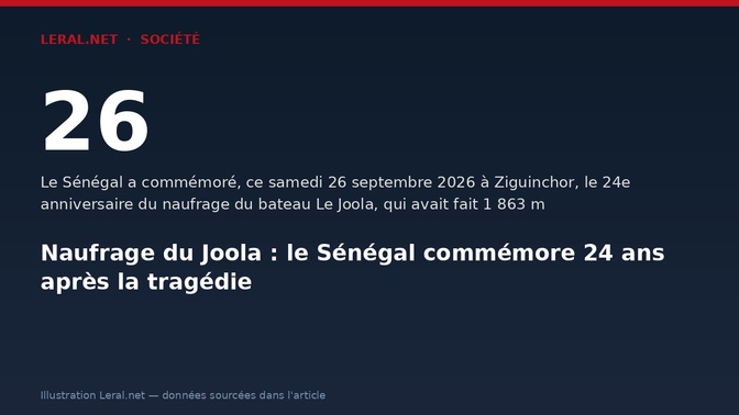 Naufrage du Joola : le Sénégal commémore 24 ans après la tragédie