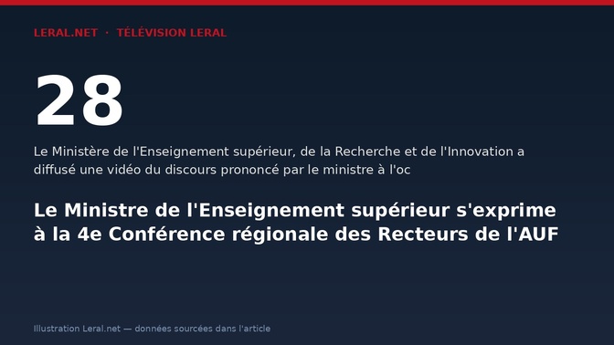 Le Ministre de l'Enseignement supérieur s'exprime à la 4e Conférence régionale des Recteurs de l'AUF