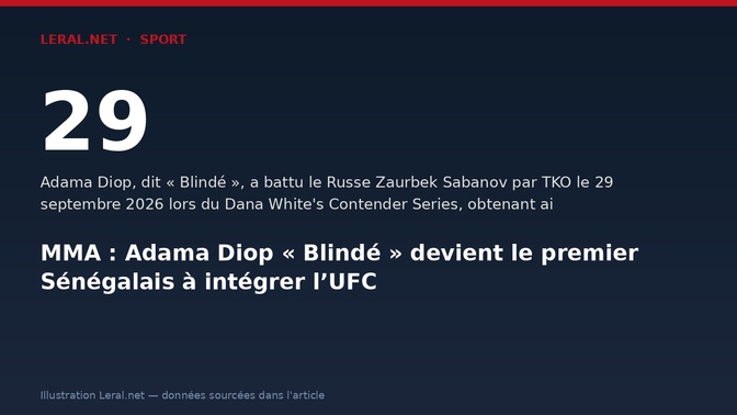 MMA : Adama Diop « Blindé » devient le premier Sénégalais à intégrer l’UFC