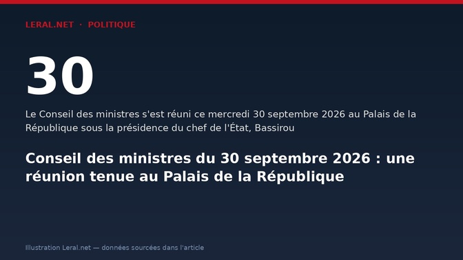Conseil des ministres du 30 septembre 2026 : une réunion tenue au Palais de la République