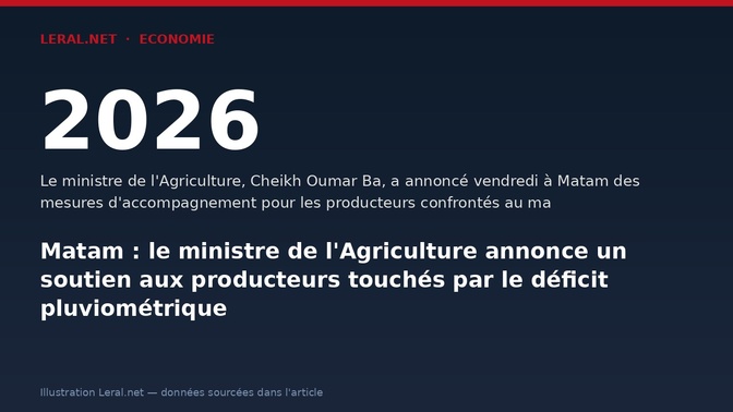 Matam : le ministre de l'Agriculture annonce un soutien aux producteurs touchés par le déficit pluviométrique