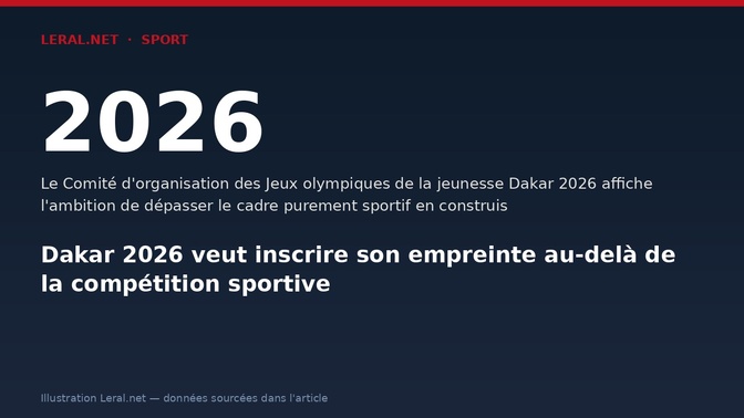Dakar 2026 veut inscrire son empreinte au-delà de la compétition sportive