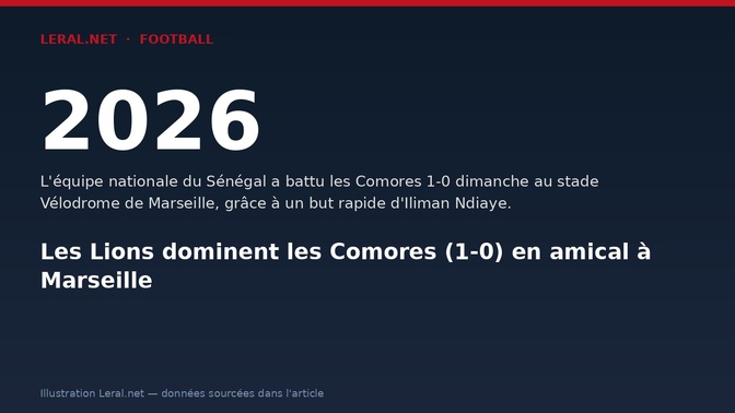 Les Lions dominent les Comores (1-0) en amical à Marseille