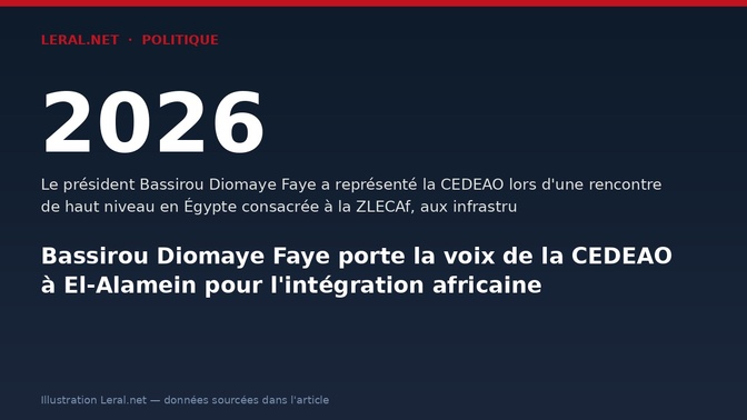 Bassirou Diomaye Faye porte la voix de la CEDEAO à El-Alamein pour l'intégration africaine