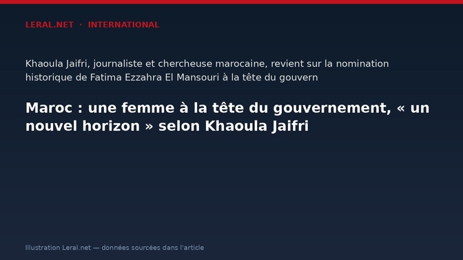 Maroc : une femme à la tête du gouvernement, « un nouvel horizon » selon Khaoula Jaifri