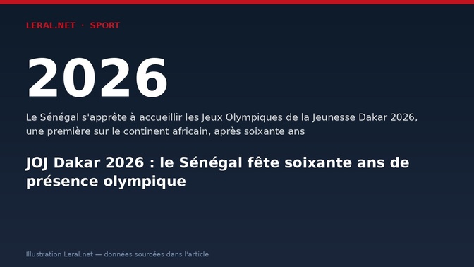 JOJ Dakar 2026 : le Sénégal fête soixante ans de présence olympique