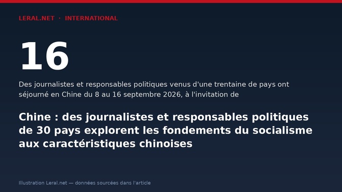 Chine : des journalistes et responsables politiques de 30 pays explorent les fondements du socialisme aux caractéristiques chinoises