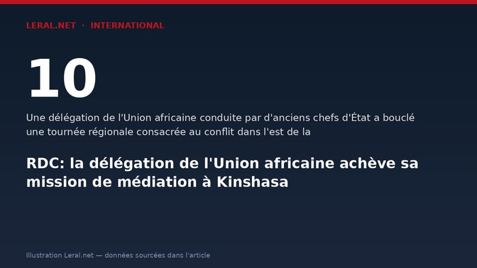 RDC: la délégation de l'Union africaine achève sa mission de médiation à Kinshasa