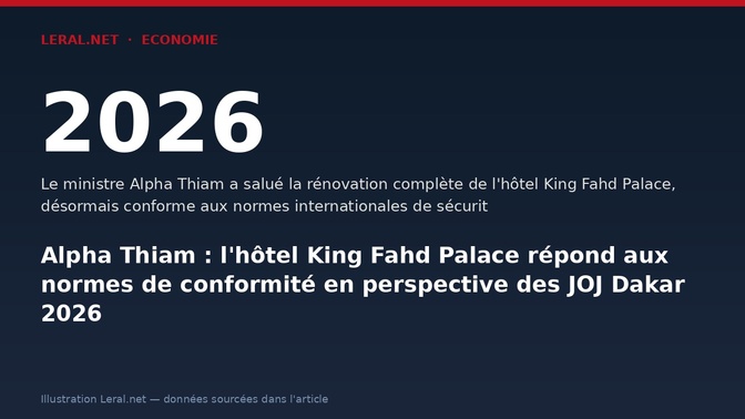 Alpha Thiam : l'hôtel King Fahd Palace répond aux normes de conformité en perspective des JOJ Dakar 2026