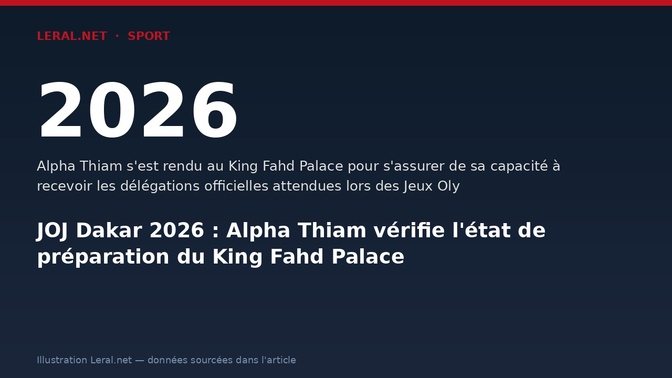 JOJ Dakar 2026 : Alpha Thiam vérifie l'état de préparation du King Fahd Palace