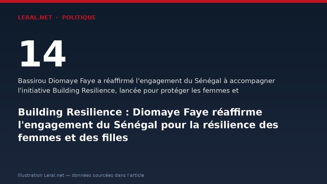 Building Resilience : Diomaye Faye réaffirme l'engagement du Sénégal pour la résilience des femmes et des filles