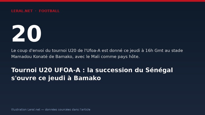 Tournoi U20 UFOA-A : la succession du Sénégal s'ouvre ce jeudi à Bamako