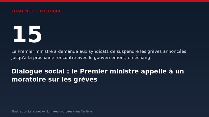 Dialogue social : le Premier ministre appelle à un moratoire sur les grèves