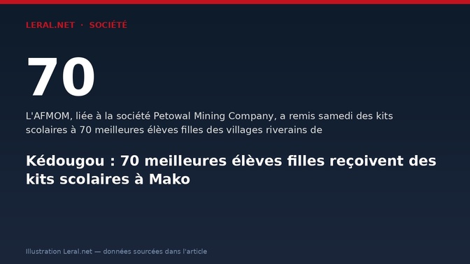 Kédougou : 70 meilleures élèves filles reçoivent des kits scolaires à Mako