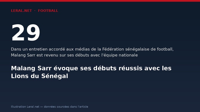Malang Sarr évoque ses débuts réussis avec les Lions du Sénégal