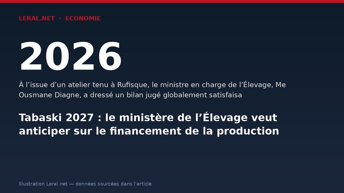 Tabaski 2027 : le ministère de l’Élevage veut anticiper sur le financement de la production
