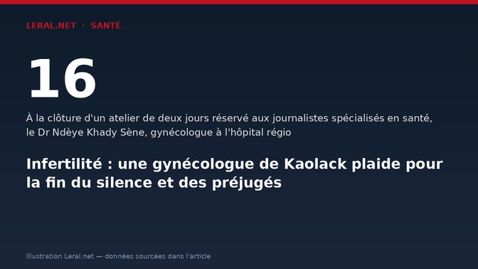 Infertilité : une gynécologue de Kaolack plaide pour la fin du silence et des préjugés