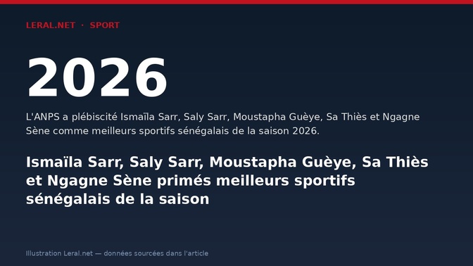 Ismaïla Sarr, Saly Sarr, Moustapha Guèye, Sa Thiès et Ngagne Sène primés meilleurs sportifs sénégalais de la saison