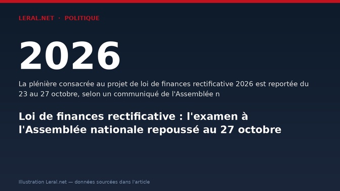 Loi de finances rectificative : l'examen à l'Assemblée nationale repoussé au 27 octobre