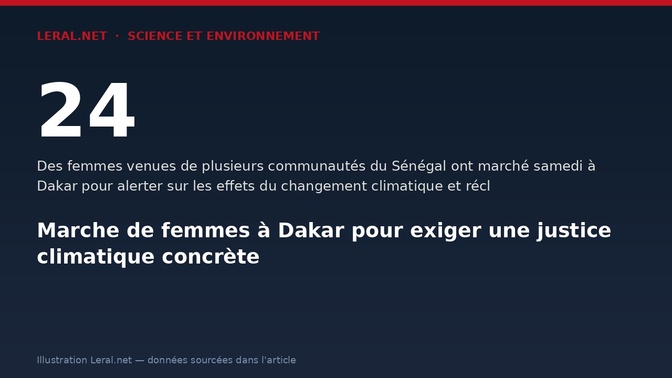 Marche de femmes à Dakar pour exiger une justice climatique concrète