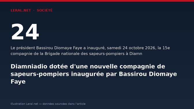 Diamniadio dotée d'une nouvelle compagnie de sapeurs-pompiers inaugurée par Bassirou Diomaye Faye