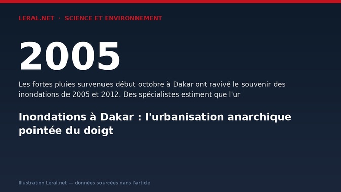Inondations à Dakar : l'urbanisation anarchique pointée du doigt