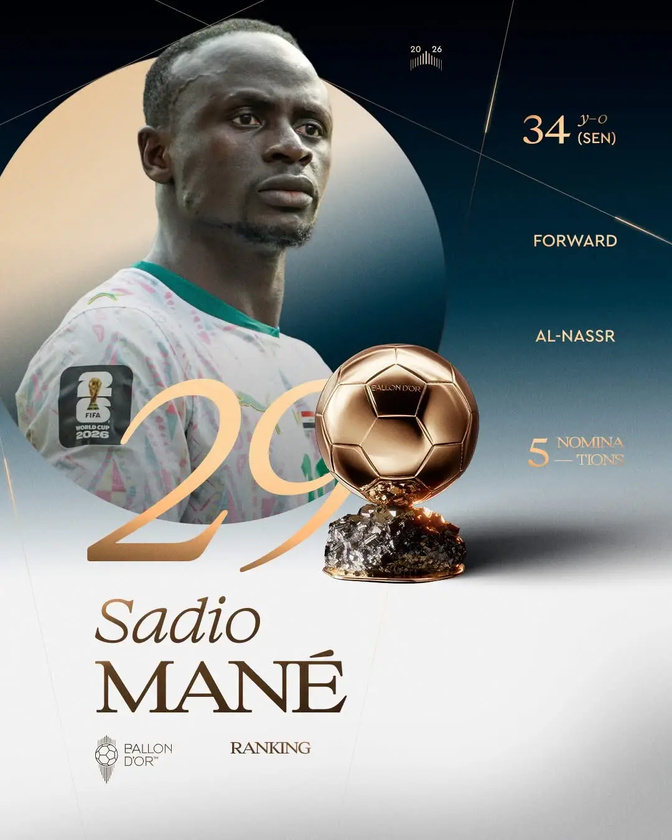 Ballon d’Or : Sadio Mané réintègre le Top 30 mondial à la 29e place