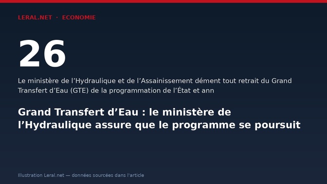 Grand Transfert d’Eau : le ministère de l’Hydraulique assure que le programme se poursuit