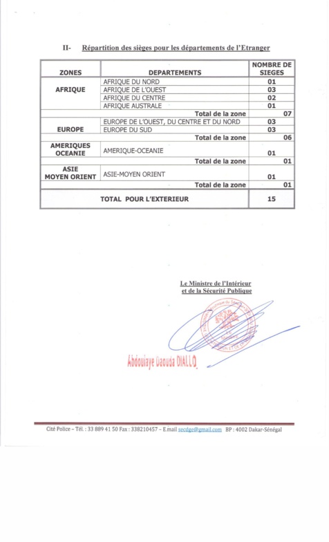 Répartition des sièges des députés: Macky Sall distribue les cartes pour les Législatives
