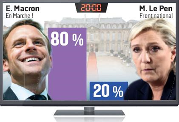 Présidentielle française: Les quatre scénarii du second tour