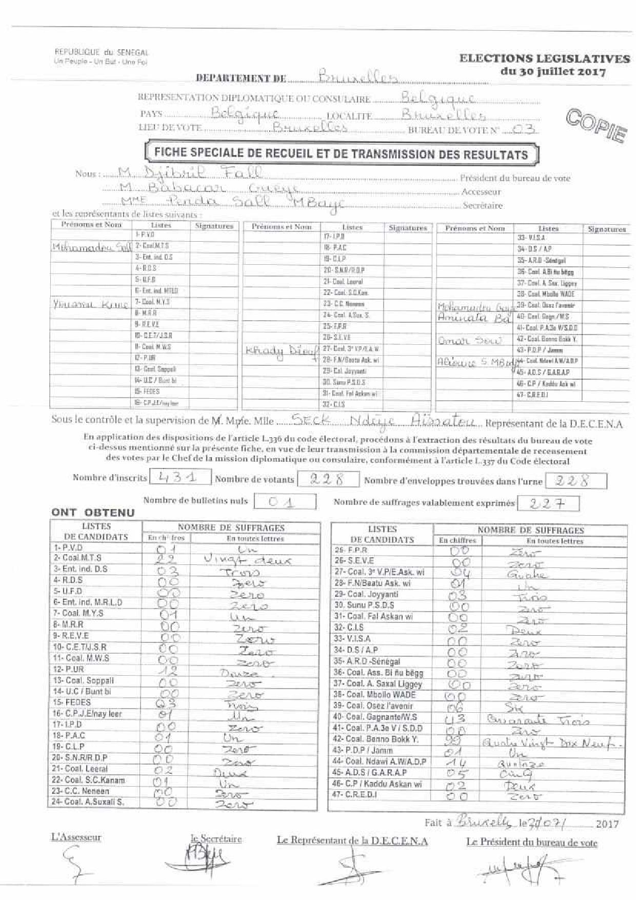 Belgique : Les résultats officiels des bureaux de Bruxelles, Anvers et Luxembourg (document)